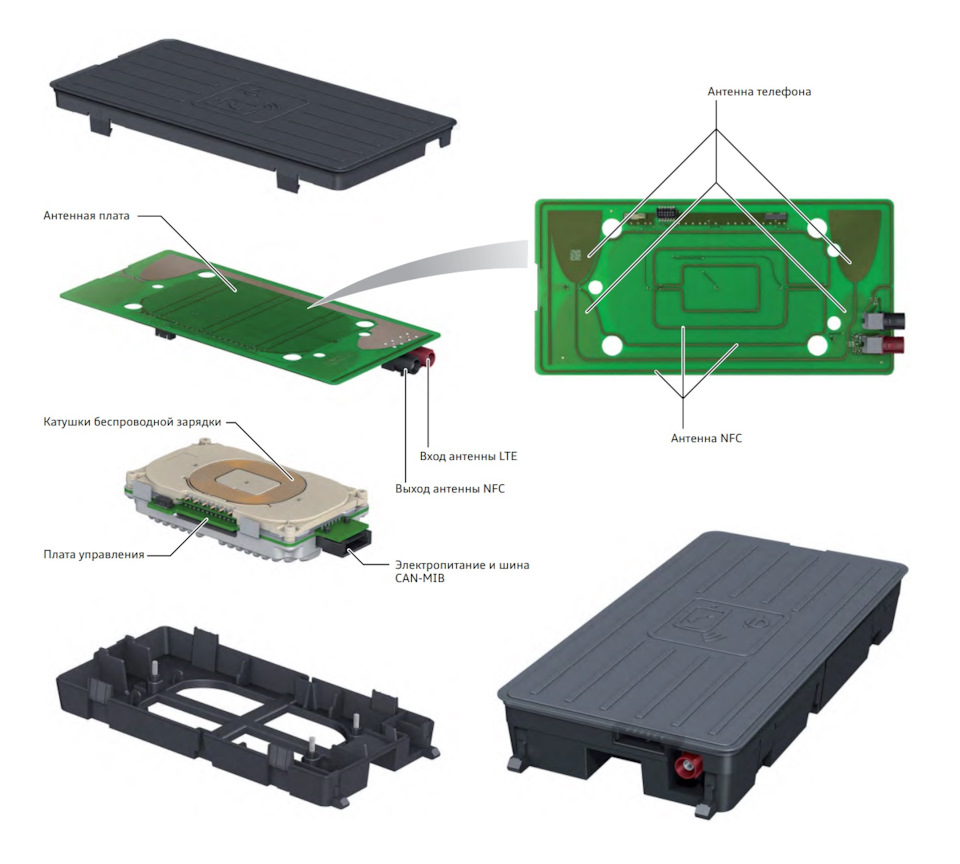 Беспроводная зарядка Wireless Qi (9IJ), (9IH), (9ZC) — Skoda Kodiaq, 2 л,  2019 года | стайлинг | DRIVE2