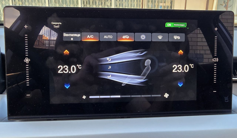 Управление климатом — GAC GS4