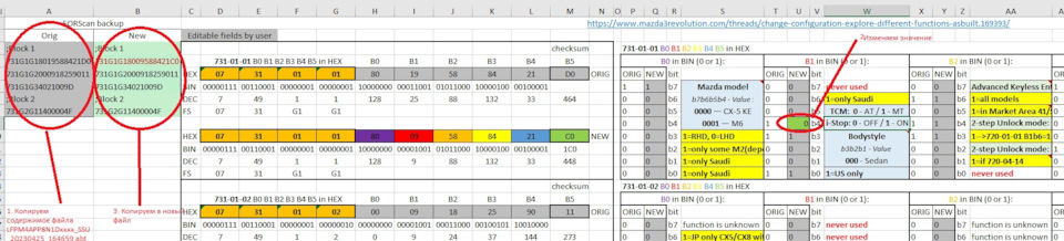 Фото в бортжурнале Mazda CX-4