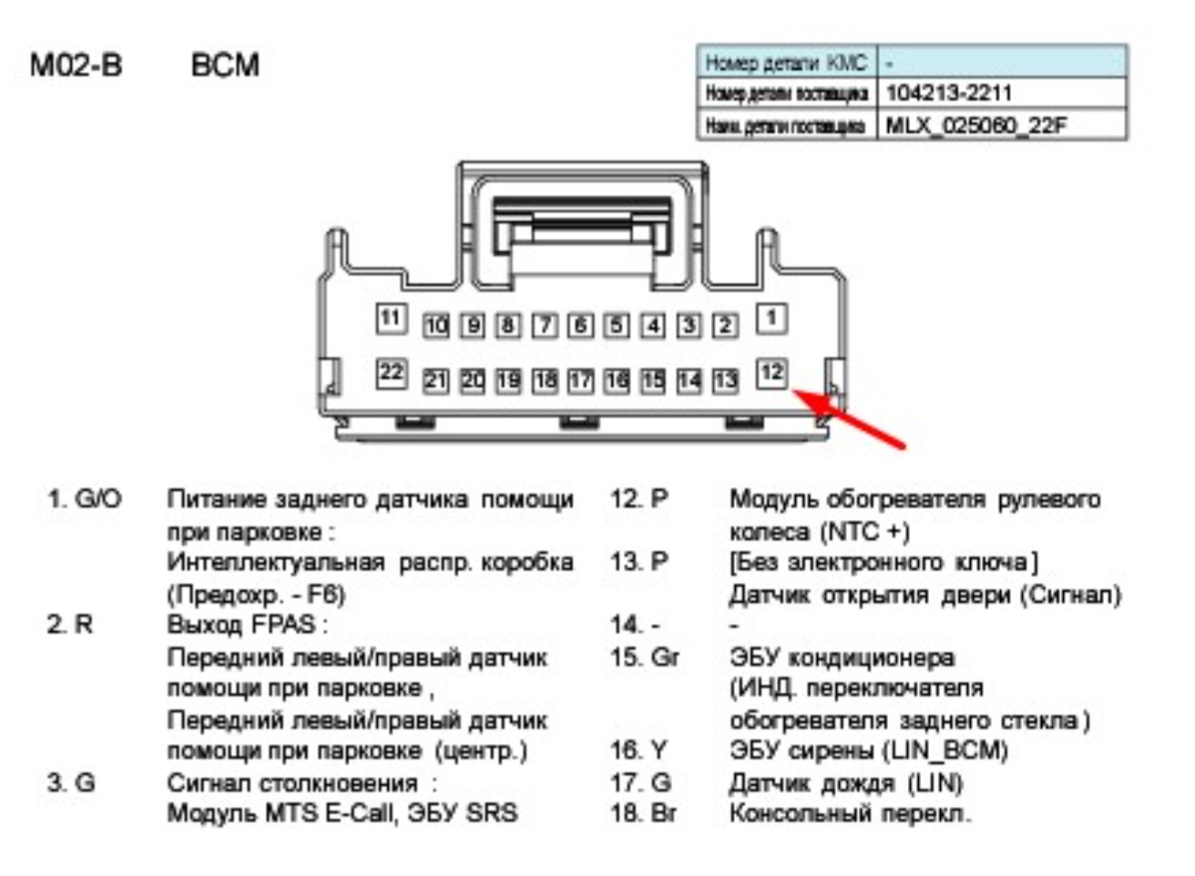 Распиновка блока bcm