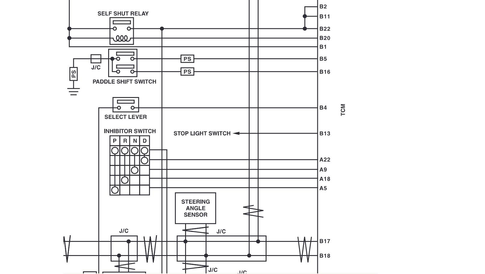 Греется oss ecu mitsubishi