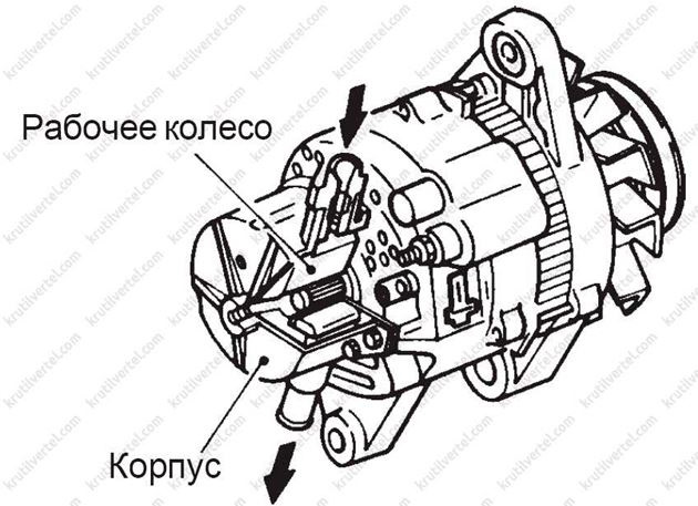 Схема генератора хундай портер 1