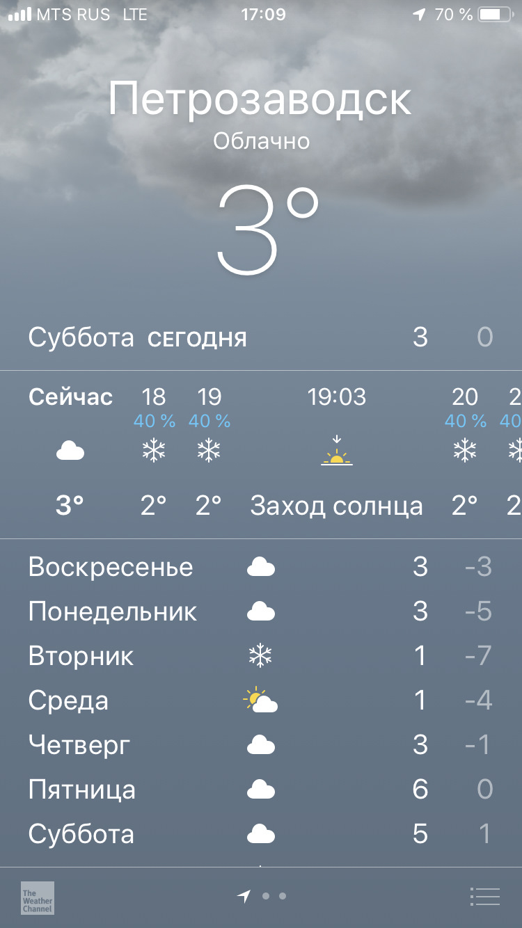 Сегодня дождь сколько время. Погода на понедельник. Погода на воскресенье. Прогноз на понедельник. Суббота воскресенье понедельник.