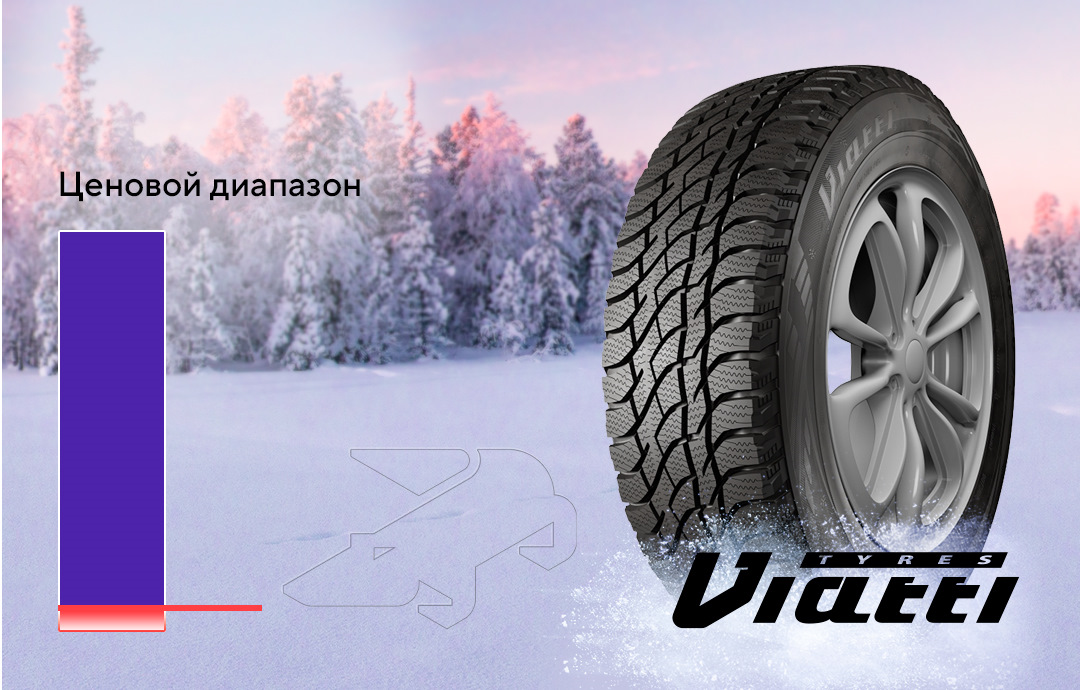 Cordiant winter drive 2 suv 102t. Фрикционная резина.