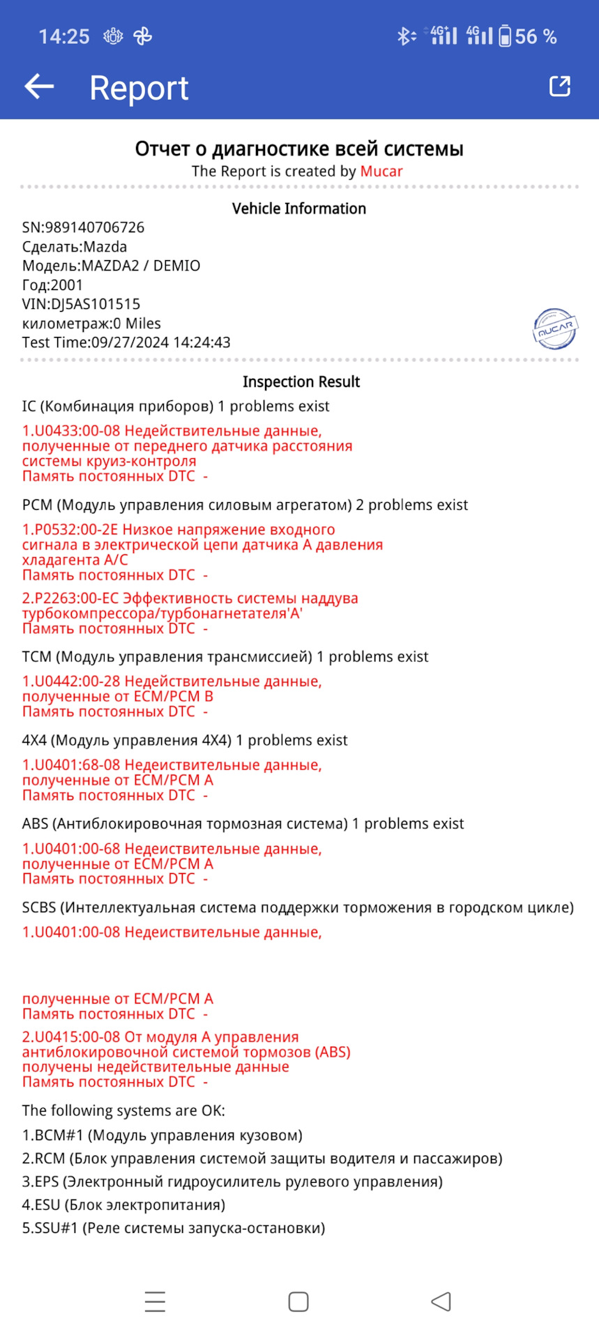 [ Pawn ] Number of vehicle models: - как убрать? - Форум bytovuha52.ru - Воплоти мечту в реальность!