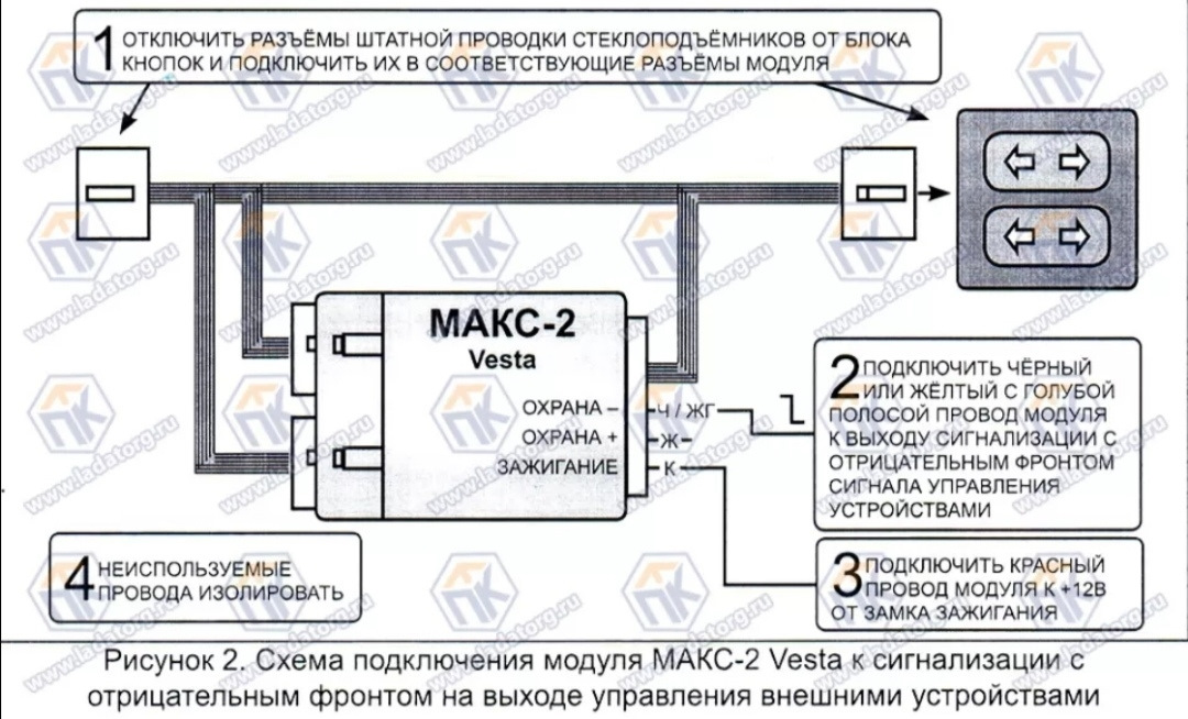 Как подключить max. Модуль автоматического контроллера стеклоподъемников Макс-2 Vesta. Схема подключения контроллера стеклоподъемников. Стеклоподъемников Макс-2 схема. Блок доводчиков стеклоподъемников Макс 2 схема.