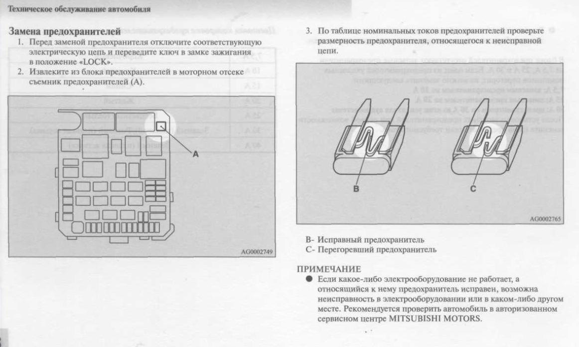 Аутлендер хл схема предохранителей