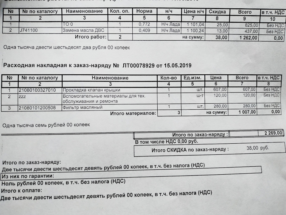 Стоит ли проходить то 2 лада гранта