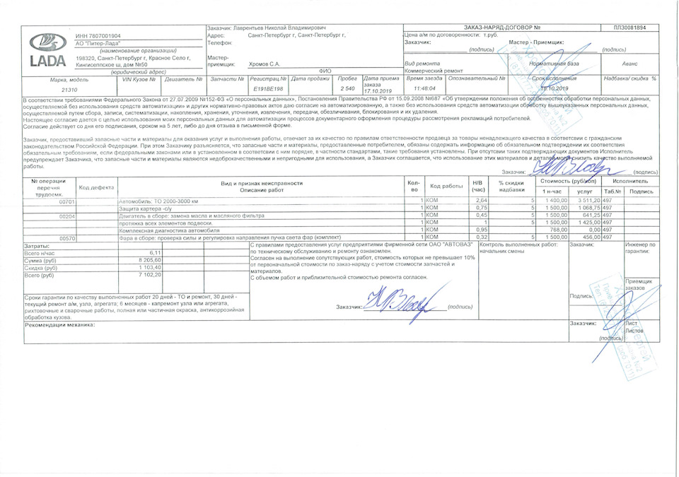 ТО-0 на ВАЗ 2131 — Lada 2131, 1,7 л, 2019 года | плановое ТО | DRIVE2