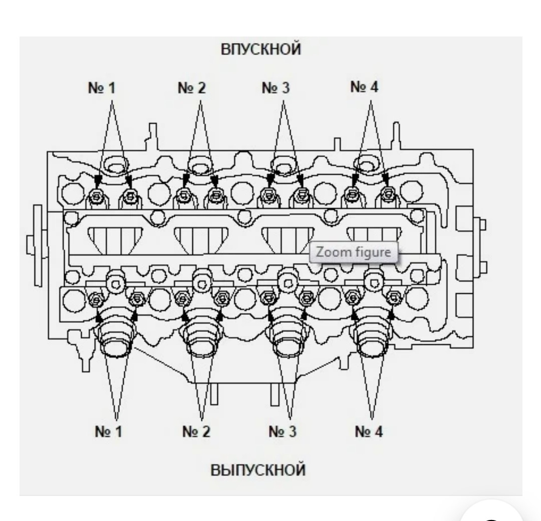 Купить Выпускные Клапана Хонда Джаз 2008г