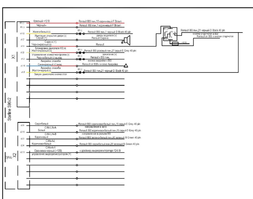 Схема старлайн s96v2
