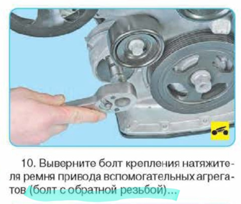Как заменить ремень генератора на хендай солярис