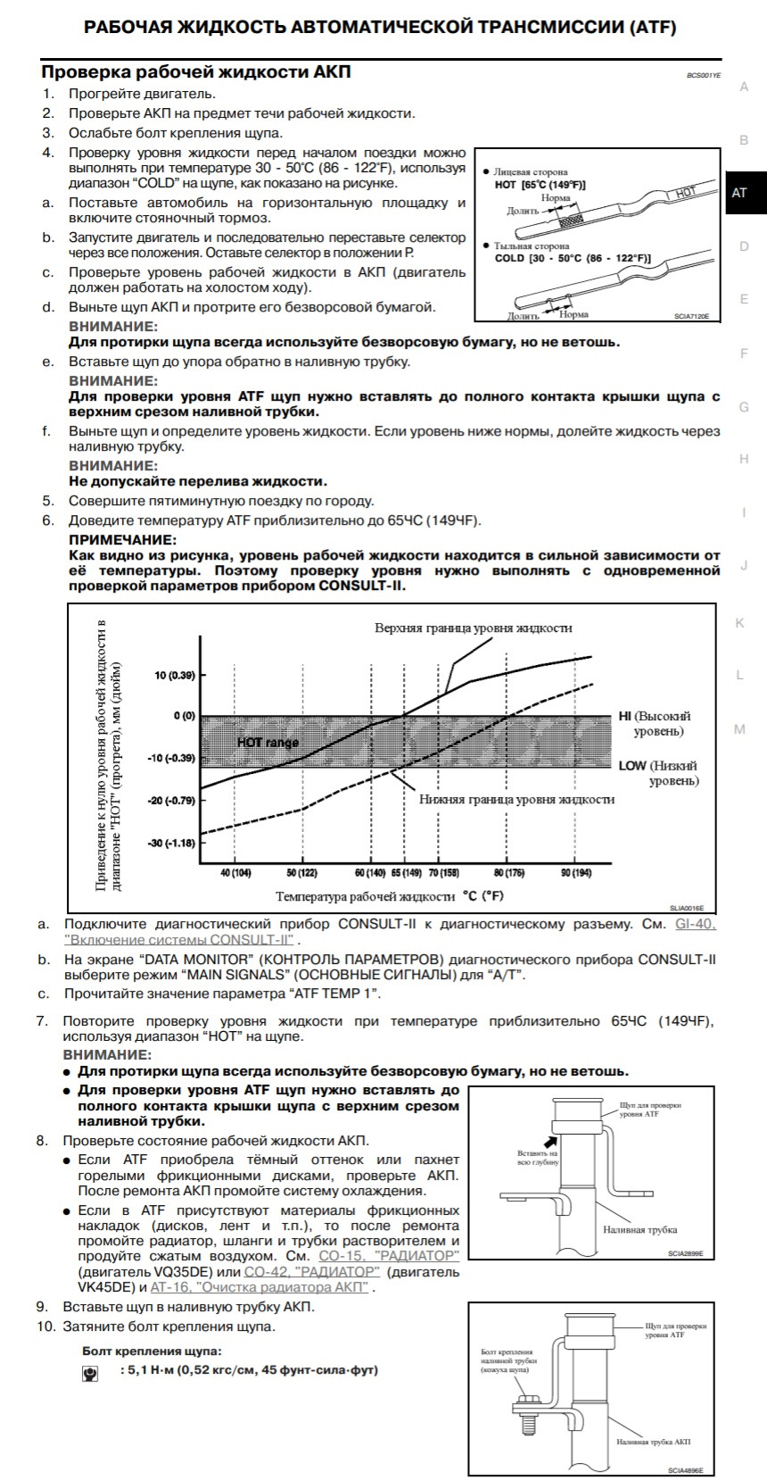 Фото в бортжурнале Infiniti FX (1G)