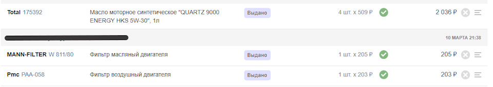Готовимся к летнему сезону, и как дела в целом. — KIA Cerato (2G), 1,6 ...