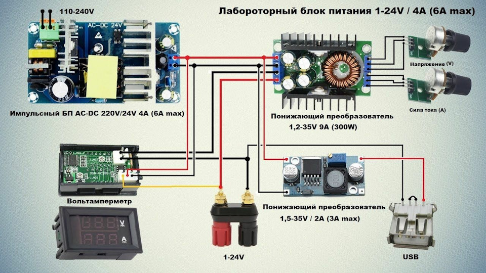 китай и погода на неделю город лоянь