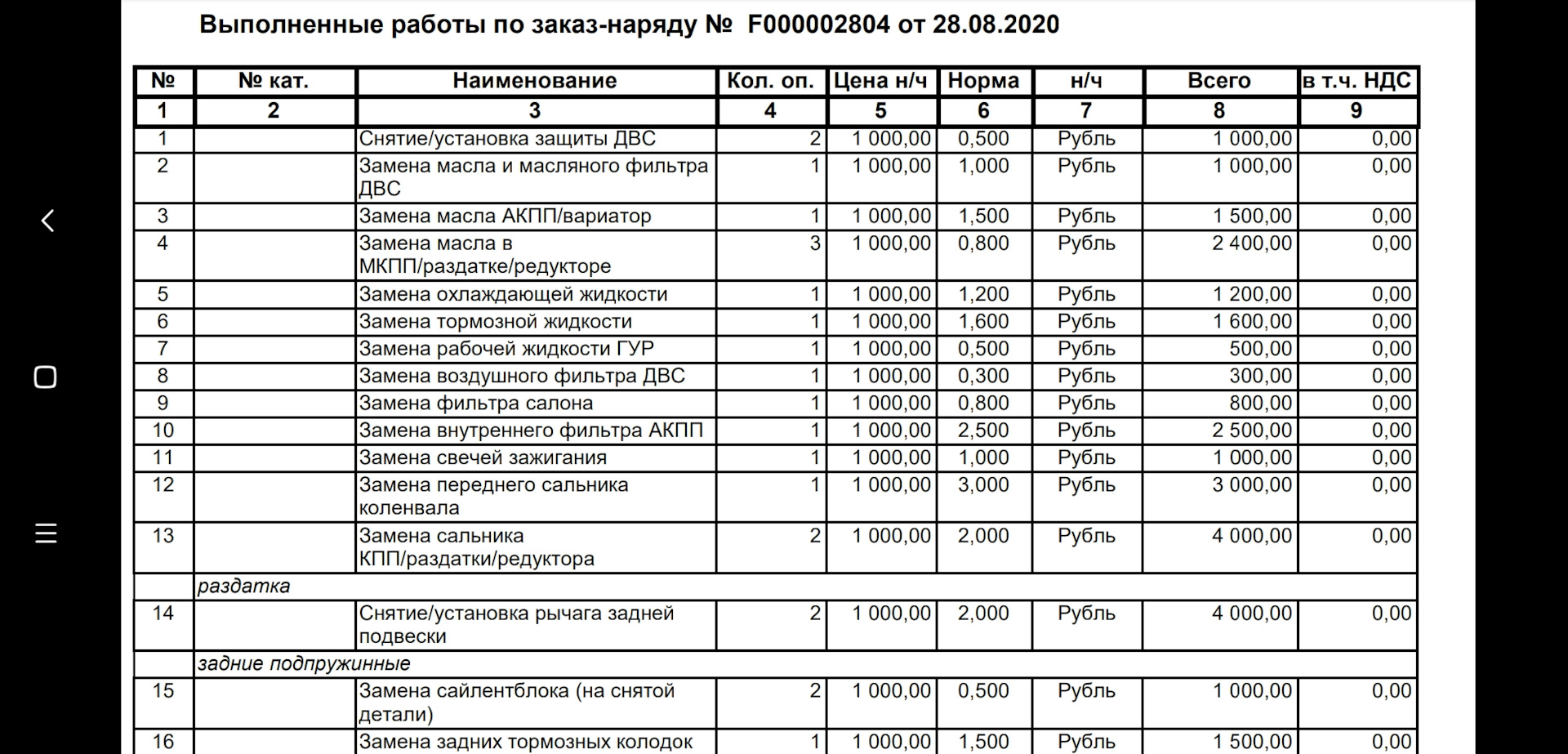 Регламент то сузуки sx4