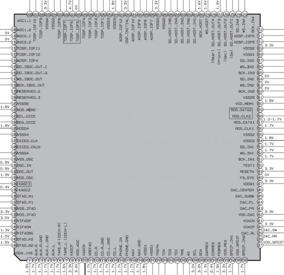 Delphi grundig 497316088 схема