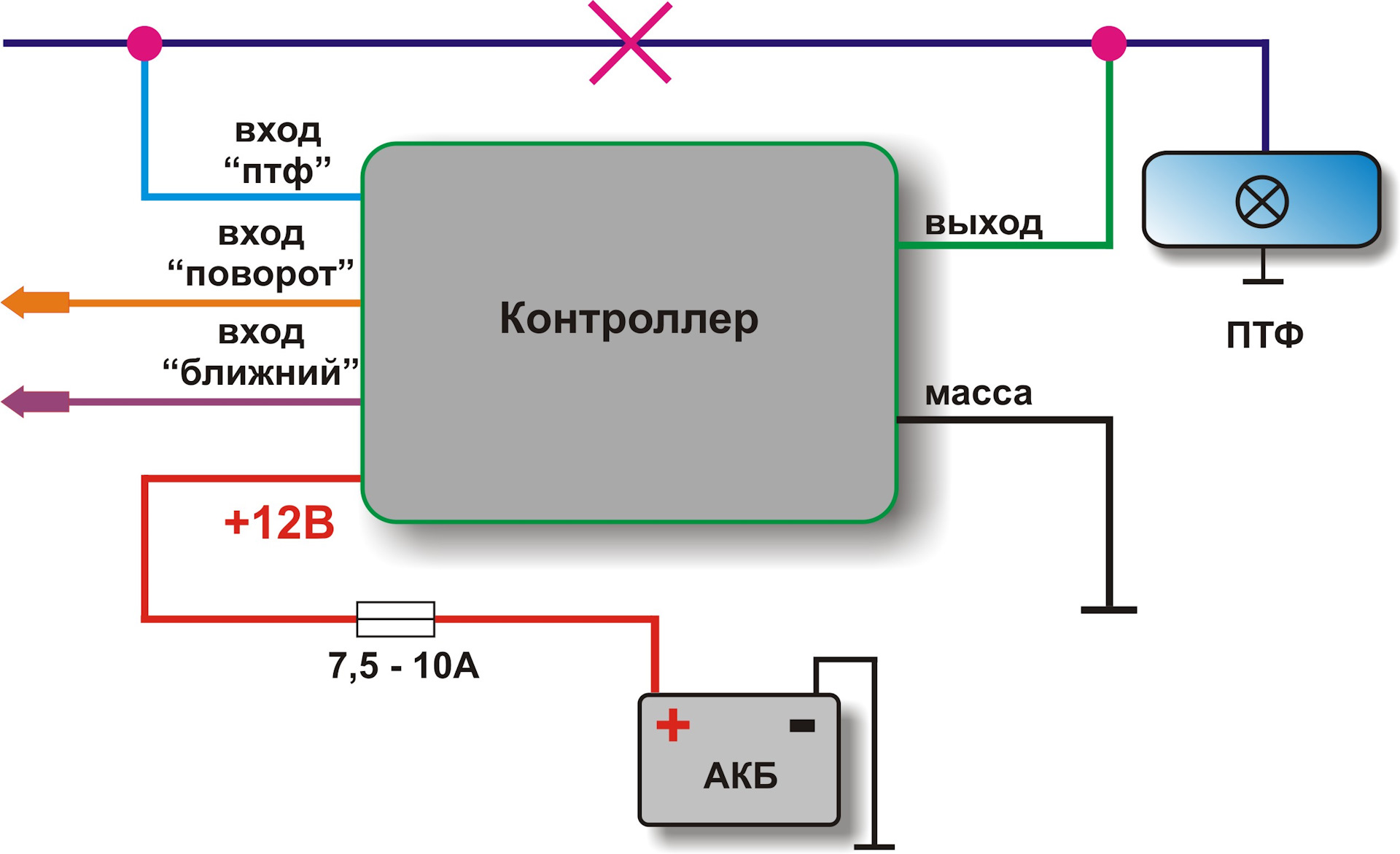 Схема подключения двухрежимных птф