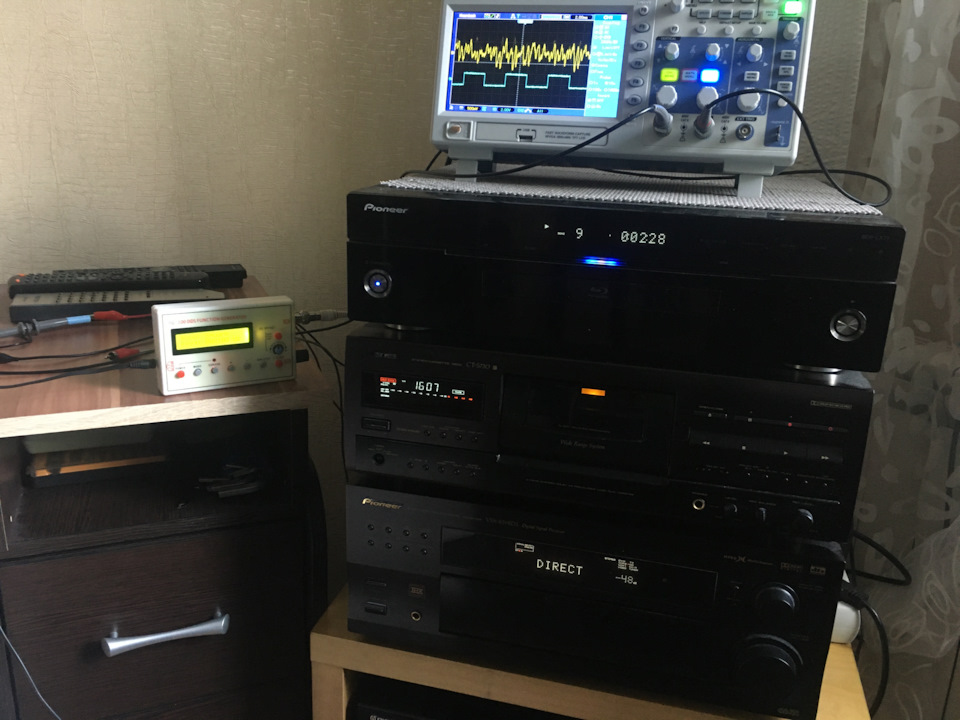 Меандр как тестовый сигнал. Инструментальная проверка усилителя ...