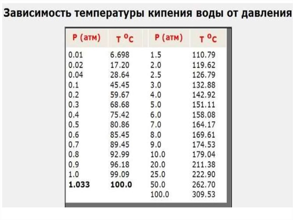 Купить антифриз FELIX DRAGON для китайского авто.