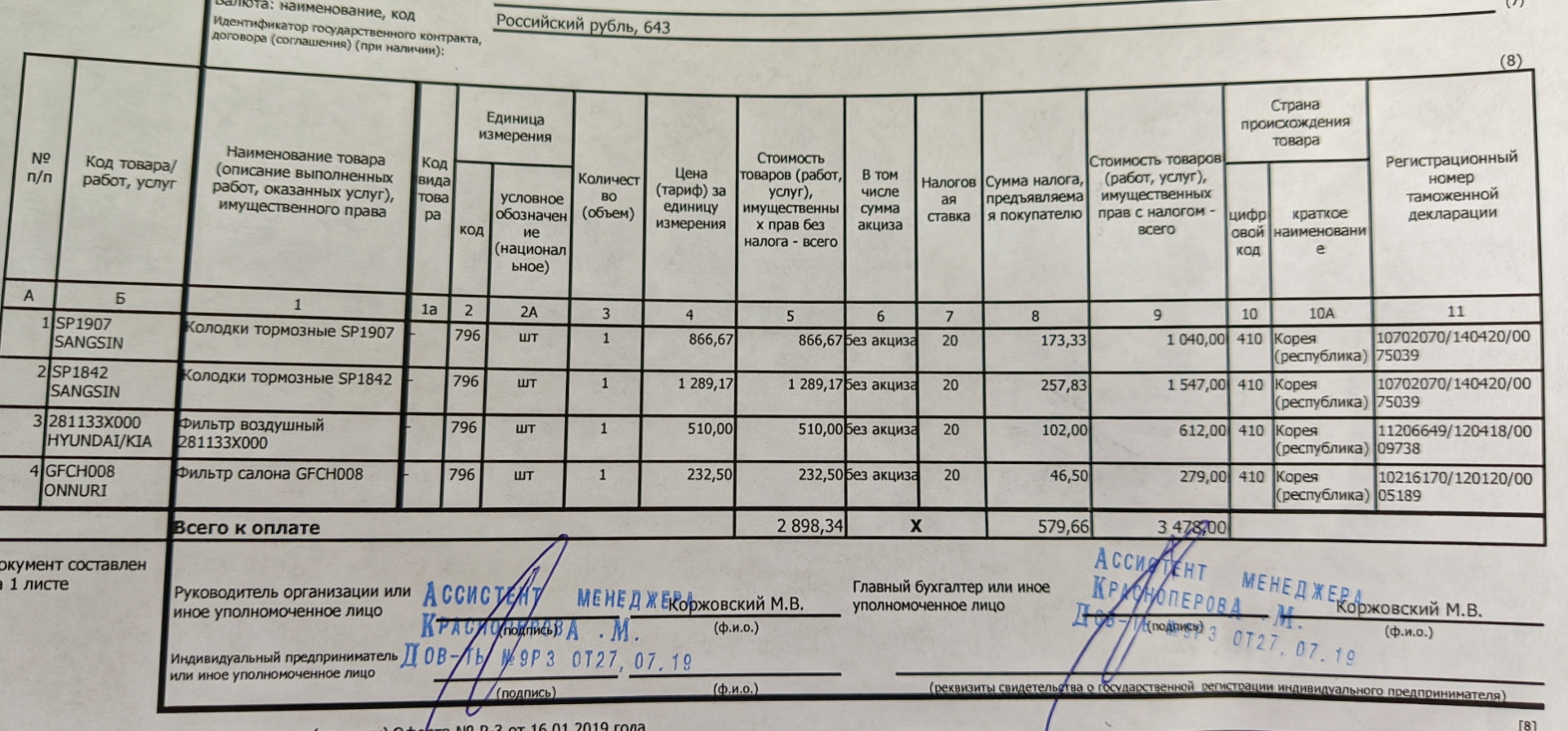 1 00 сп. Sp1842 отзывы.