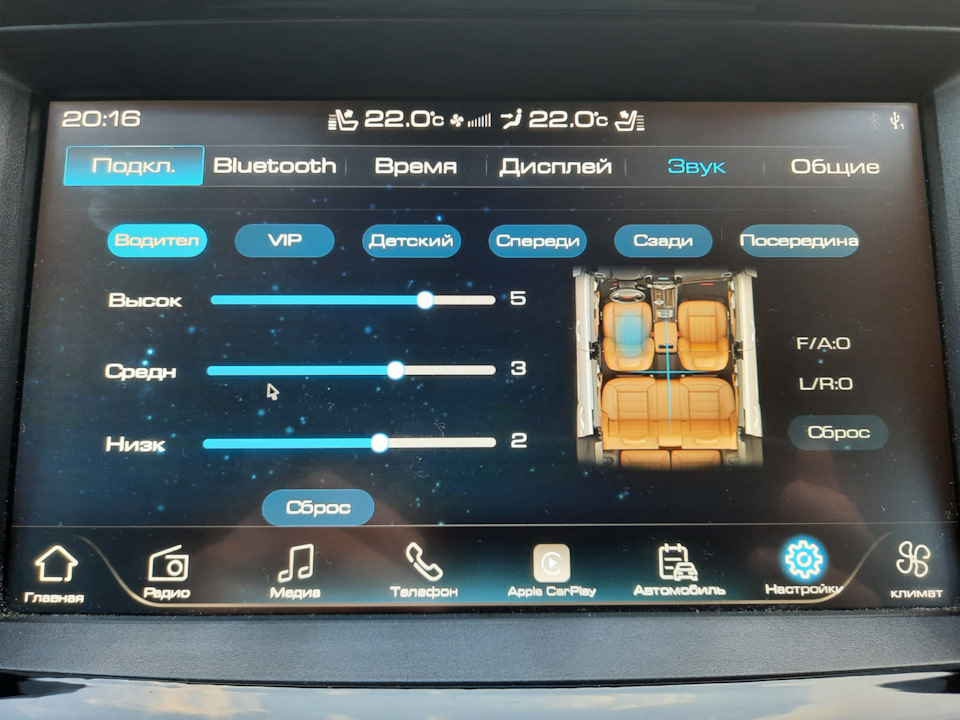 Эквалайзер Haval Н9 — Haval H9 (1G)