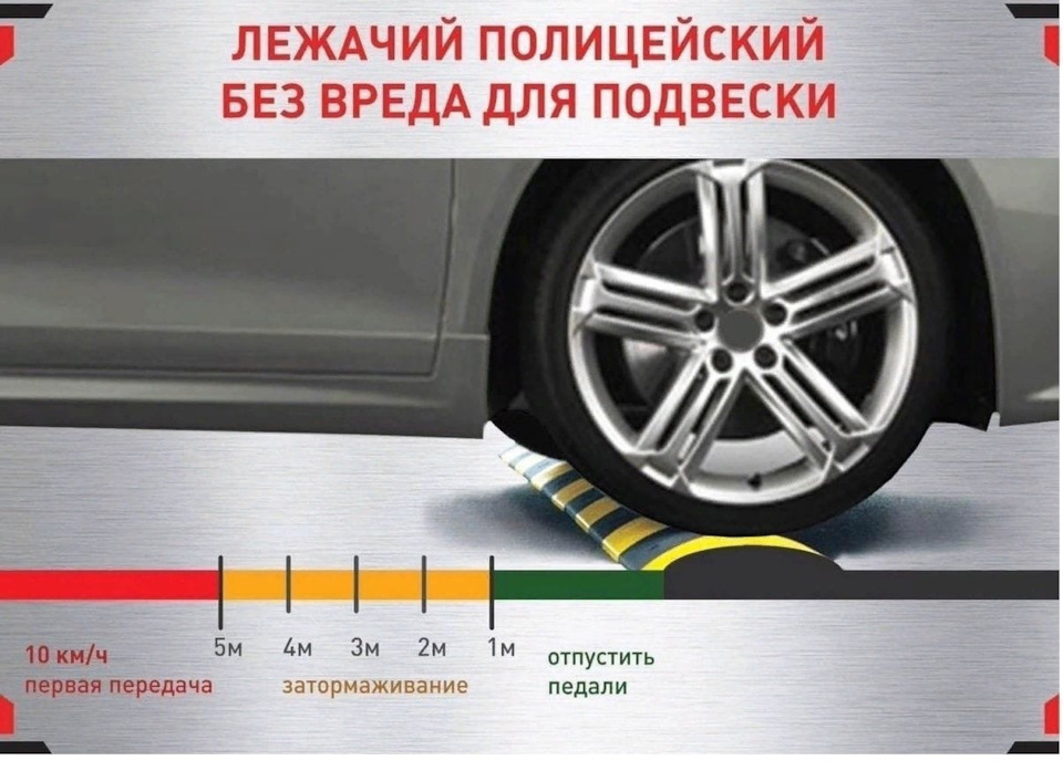 Проезд "лежачего полицейского" — DRIVE2