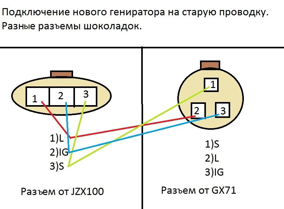 Toyota подключение. Распиновка фишки генератора 3s. Распиновка штекера генератора. Распиновка штекера генератора Тойота. Генератор Тойота распиновка генератора.