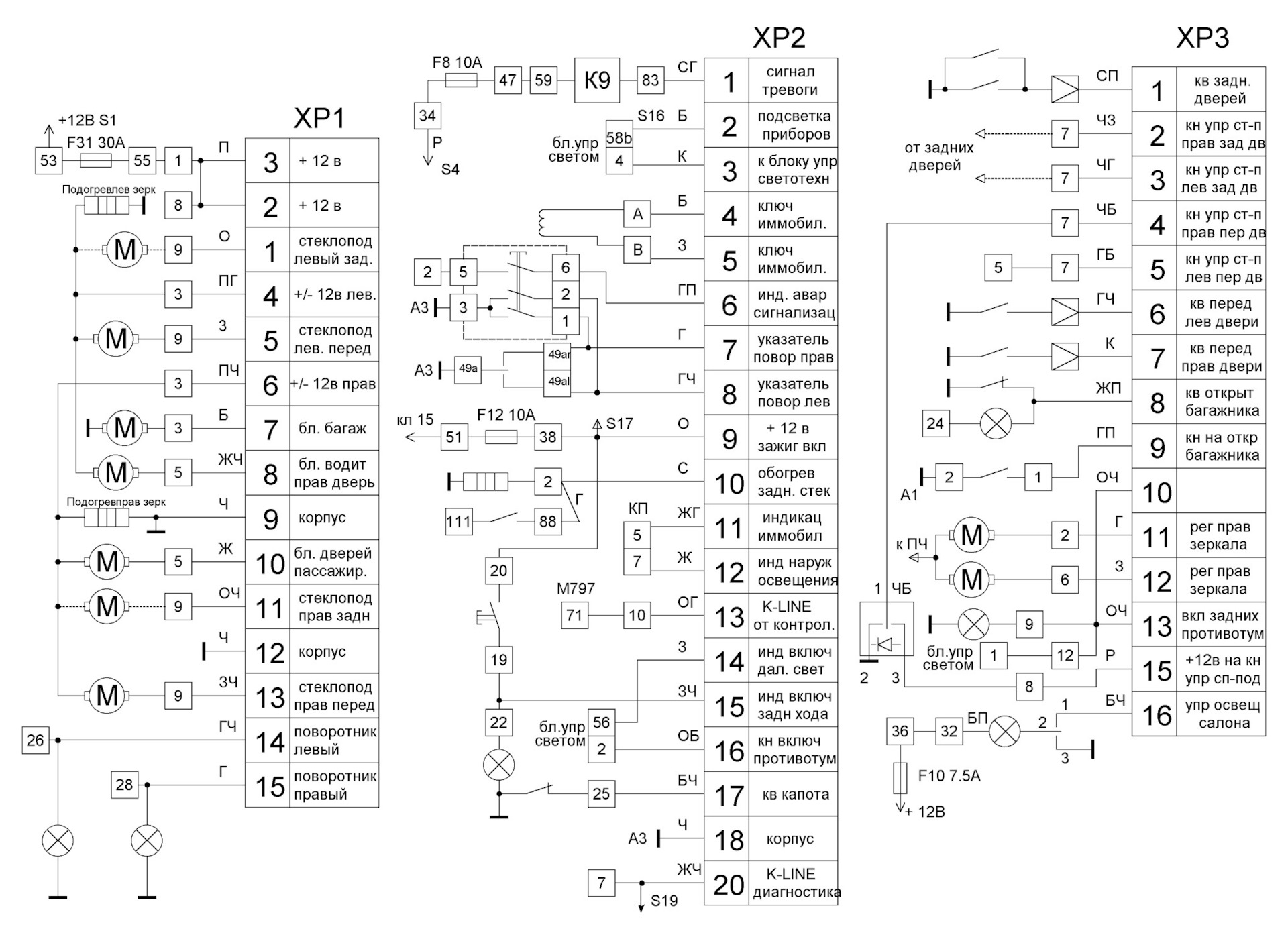 0.1. Электросхемы. Распиновка Блока Комфорт — LADA Приора седан, 1,6 л ...