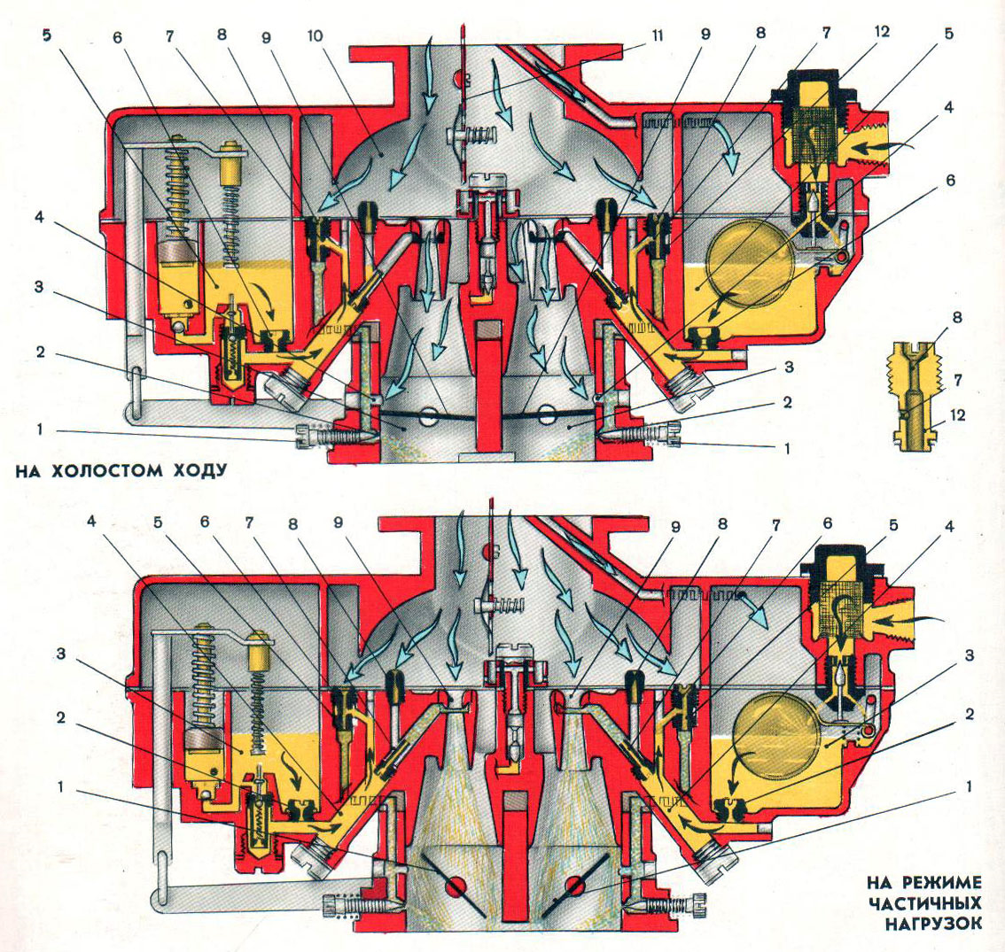 Карбюратор к88а схема