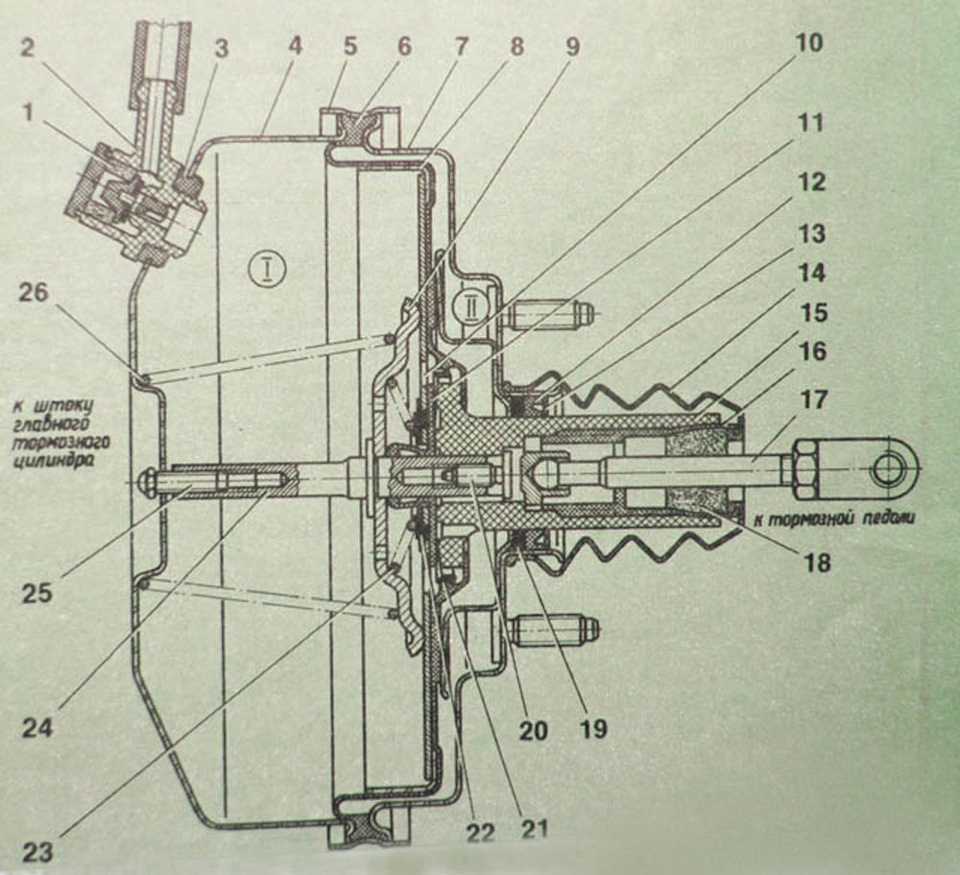 Порядок сборки вакуумника уаз Хорош ли "Гирлинг"? - Москвич 2140, 1,5 л, 1987 года наблюдение DRIVE2