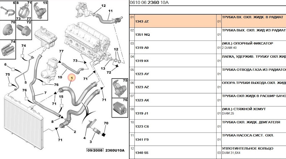 Двигатель ew10a схема