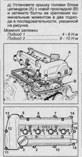 Схема затяжки клапанной крышки киа сид