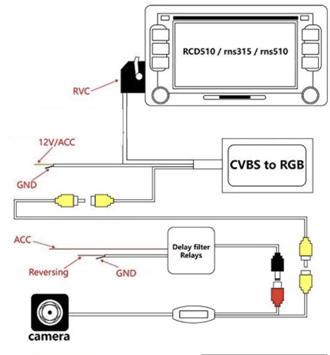 Подключение штатной камеры к андроиду. Схема подключения видеокамеры VW Passat b6.