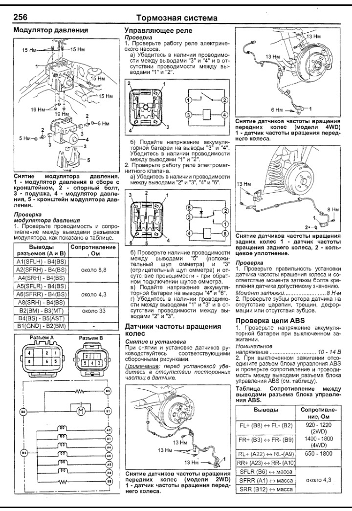 Тойота таун айс неисправности