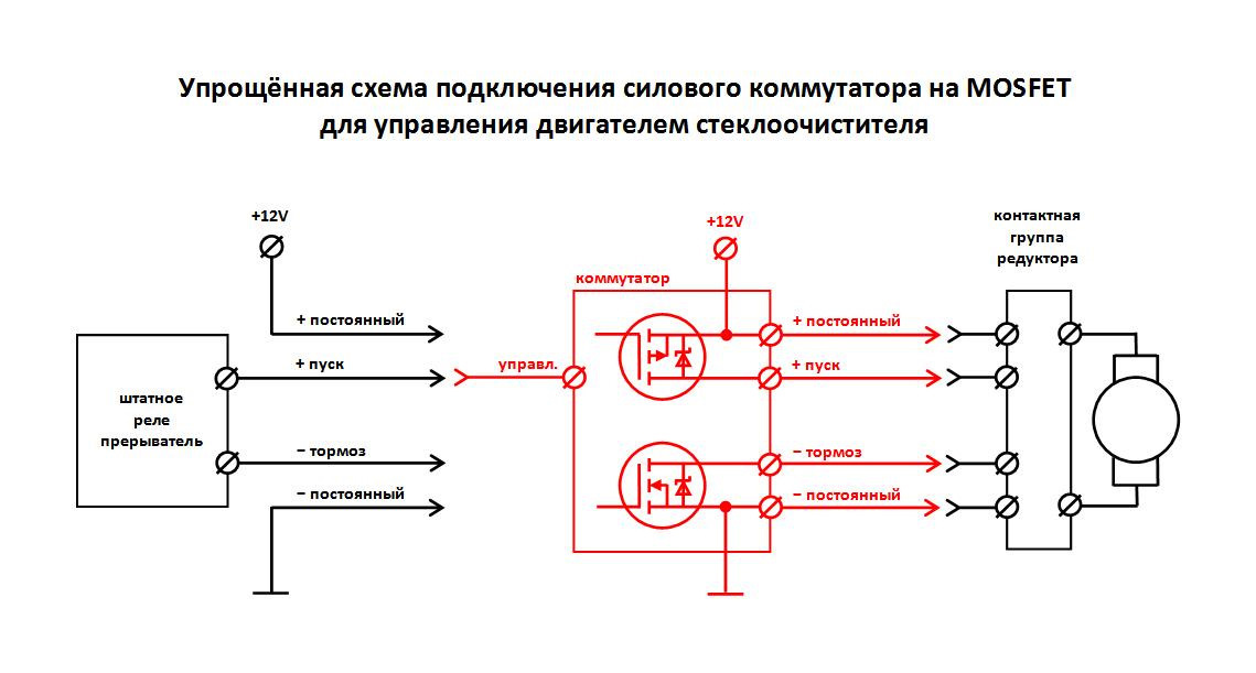 Схема подключения вентиляторов нива. Подключение мотор редуктора электрическая схема. Схема включения вентилятора охлаждения Нива Шевроле. Мэ241 12/6 мотор редуктор схема подключения. Схема подключения редукторного мотора.