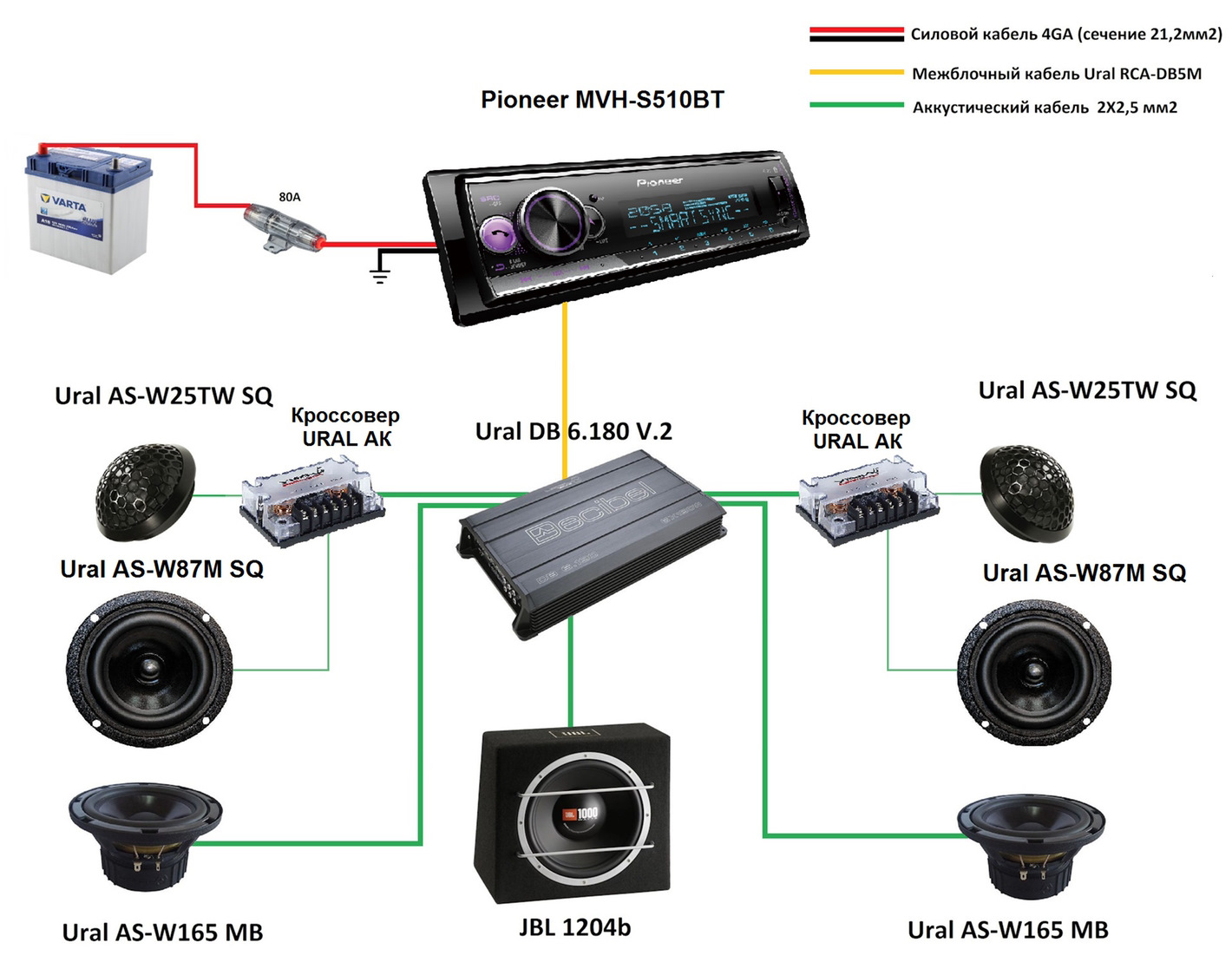 pioneer mvh x580bt схема