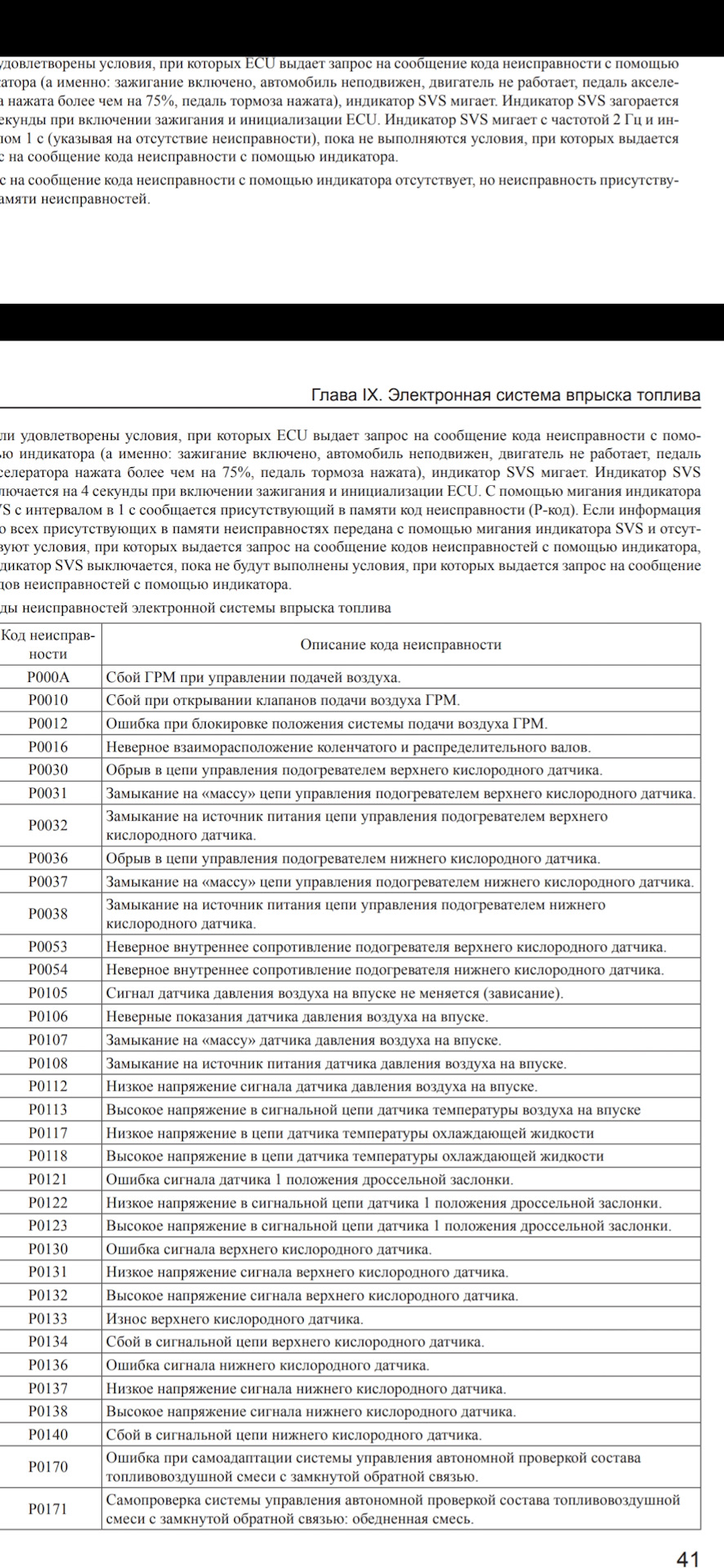 Код ошибки 140 5. Прибор безопасности ОНК 140 коды ошибок. Ошибки ОНК 140 таблица. Таблица неисправностей ОНК 160.