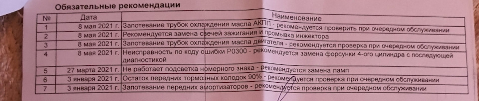 Фото в бортжурнале Chevrolet Tahoe (GMT K2UXX)