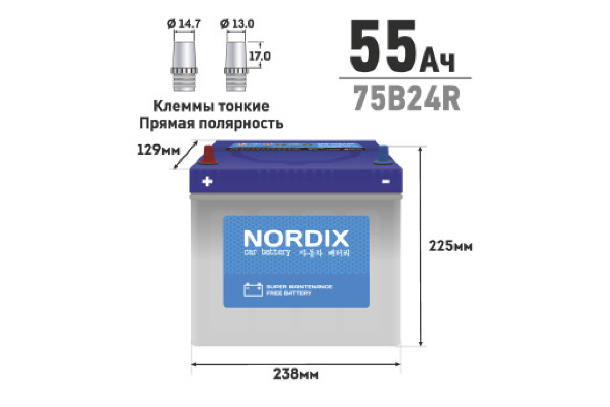 Аккумулятор r. Nordix 125d31r. Аккумуляторная батарея 95 а/ч l Nordix cmf100d26l. Аккумулятор SMF 75b24r. SMF 46b19r аккумулятор.