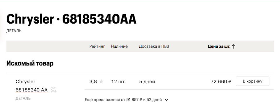 нет слов — Jeep Compass (1G)