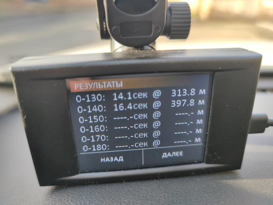 Фото в бортжурнале Haval F7 (1G)