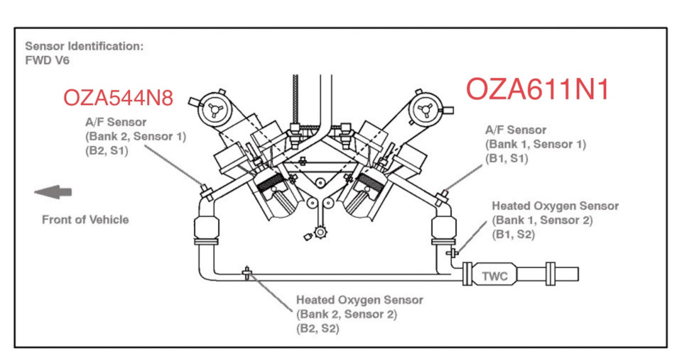 Запчасти на фото: OZA544N8. Фото в бортжурнале Nissan Teana (J31)