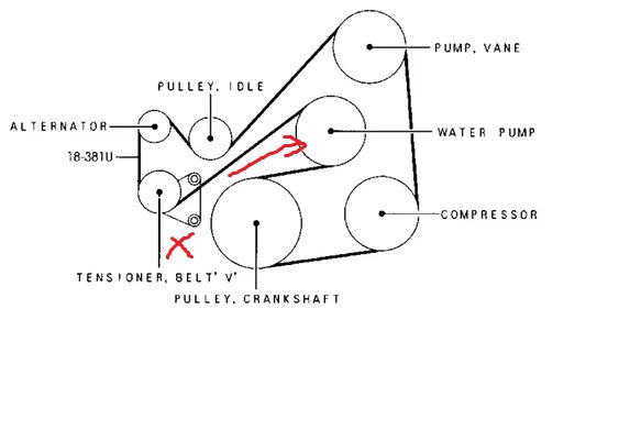 Замена ремня мазда 6. Схема установки ремня генератора Мазда СХ 5.