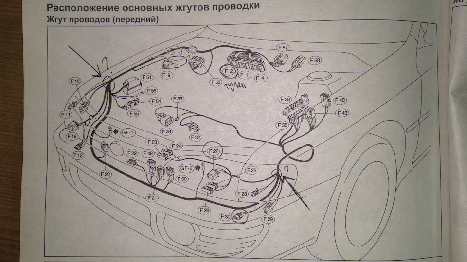 Схема проводки субару форестер sf5