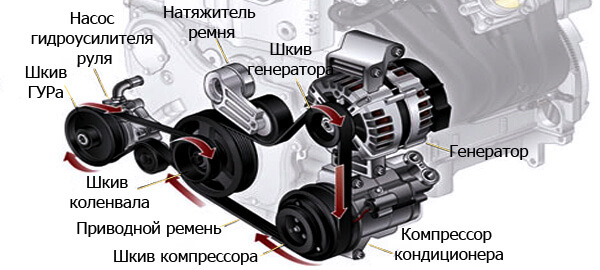 зачем менять шкив коленвала. lwAAAgLVR A 960. зачем менять шкив коленвала фото. зачем менять шкив коленвала-lwAAAgLVR A 960. картинка зачем менять шкив коленвала. картинка lwAAAgLVR A 960.