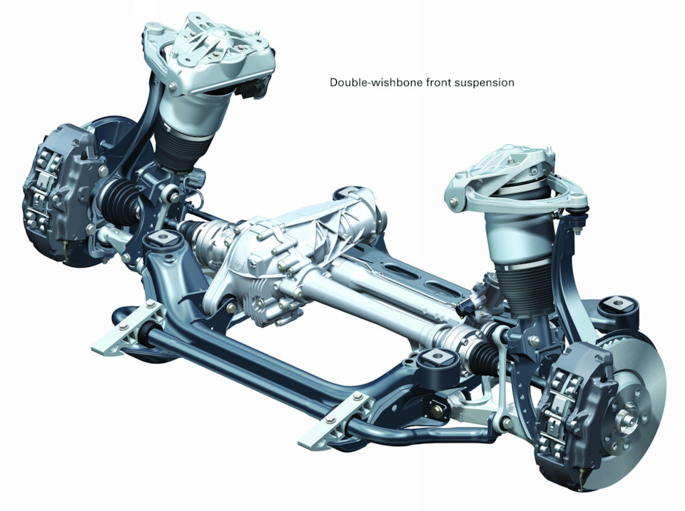 1. Схема передней подвески — Volkswagen Touareg (2G)