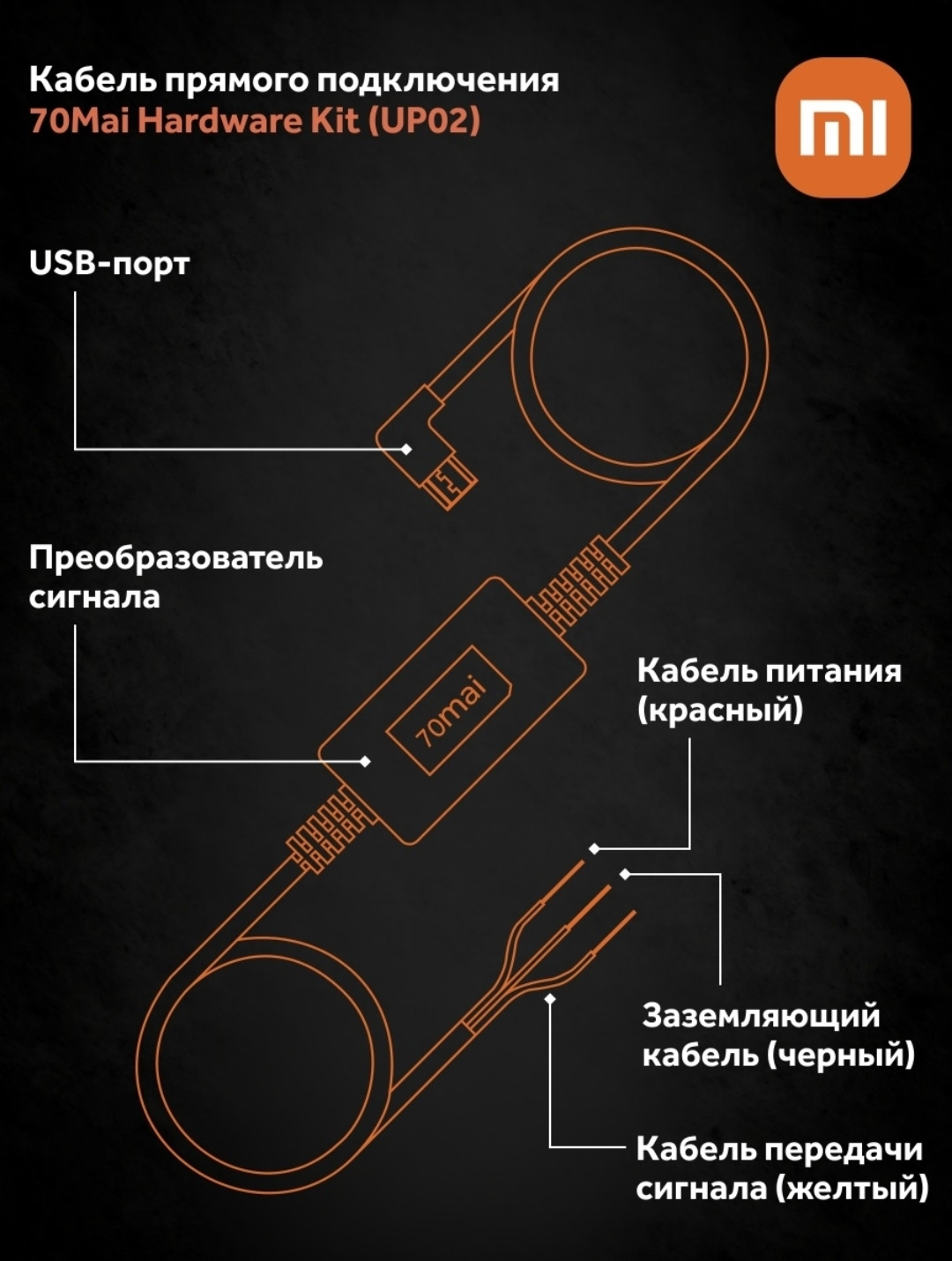 Кабельное прямое. 70mai Hardware Kit. 70mai Hardware Kit кабель. 70mai Hardwire Kit. Кабель прямого подключения 70mai.