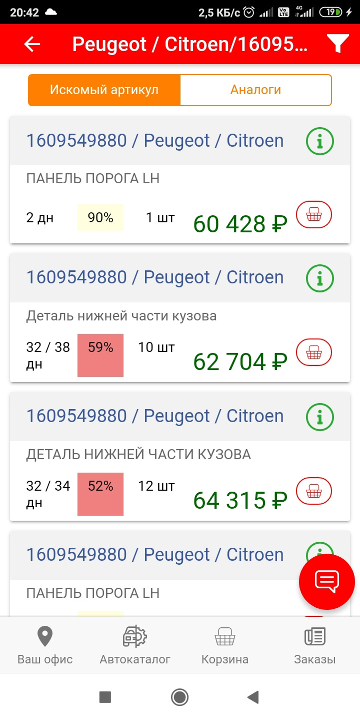 Пороги и арка. Точнее полу-пороги. — Citroen C4 (1G), 1,6 л, 2006 года |  запчасти | DRIVE2