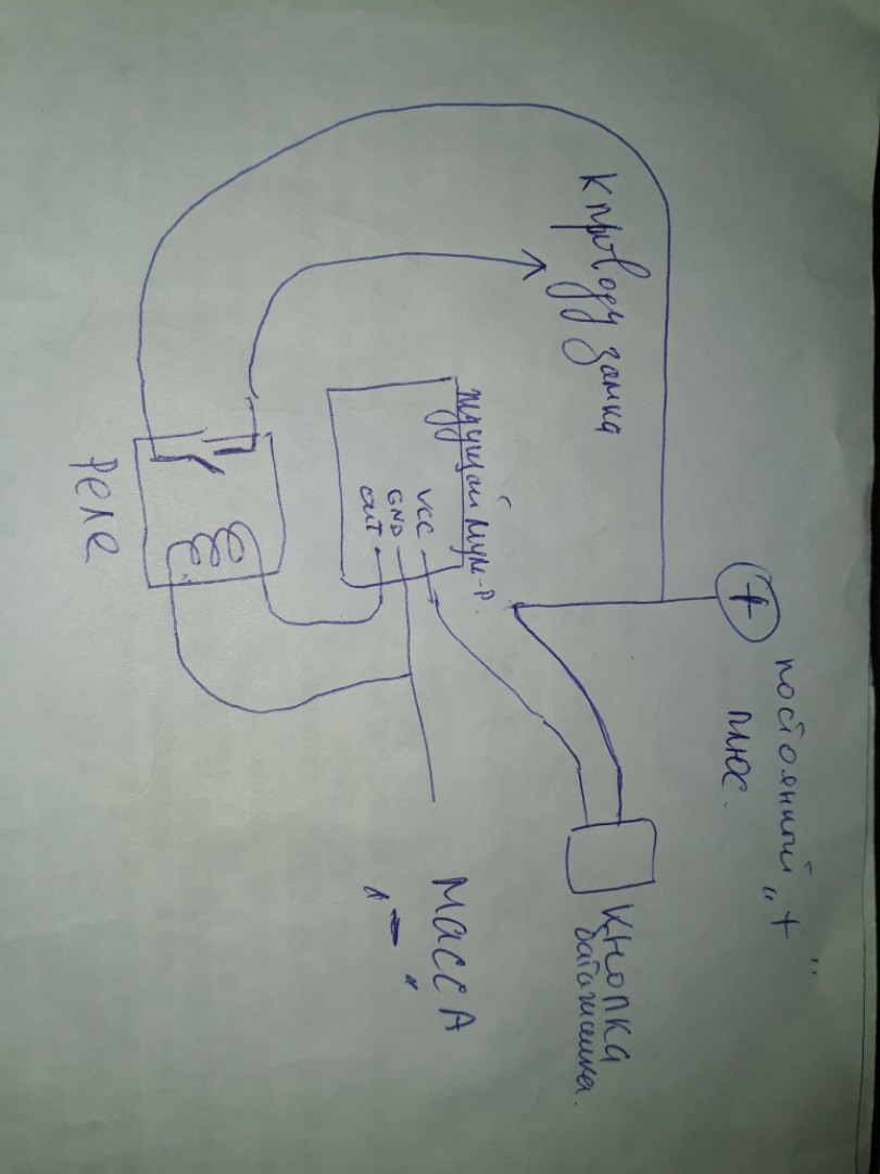 Кнопка открывания багажника камри 30 — Toyota Camry (XV30), 3 л, 2004 ...